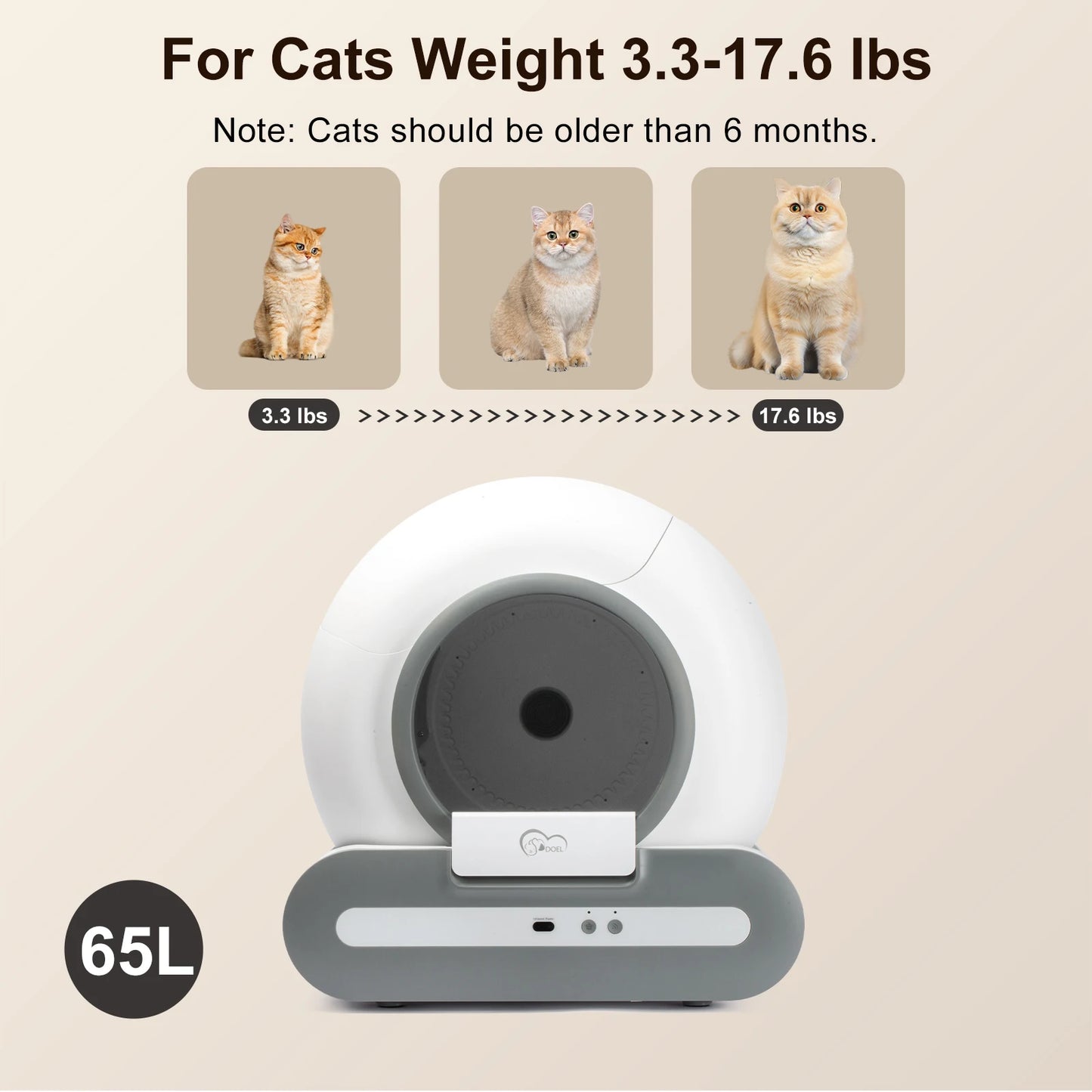 DOEL App Controlled Self Cleaning Cat Litter Box 2.4G WiFi