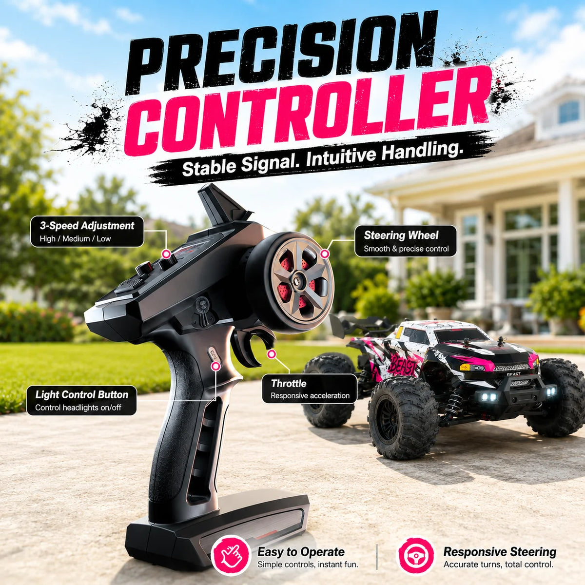 Znlyrion RC Off Road Monster 4WD Truck With LED Headlights