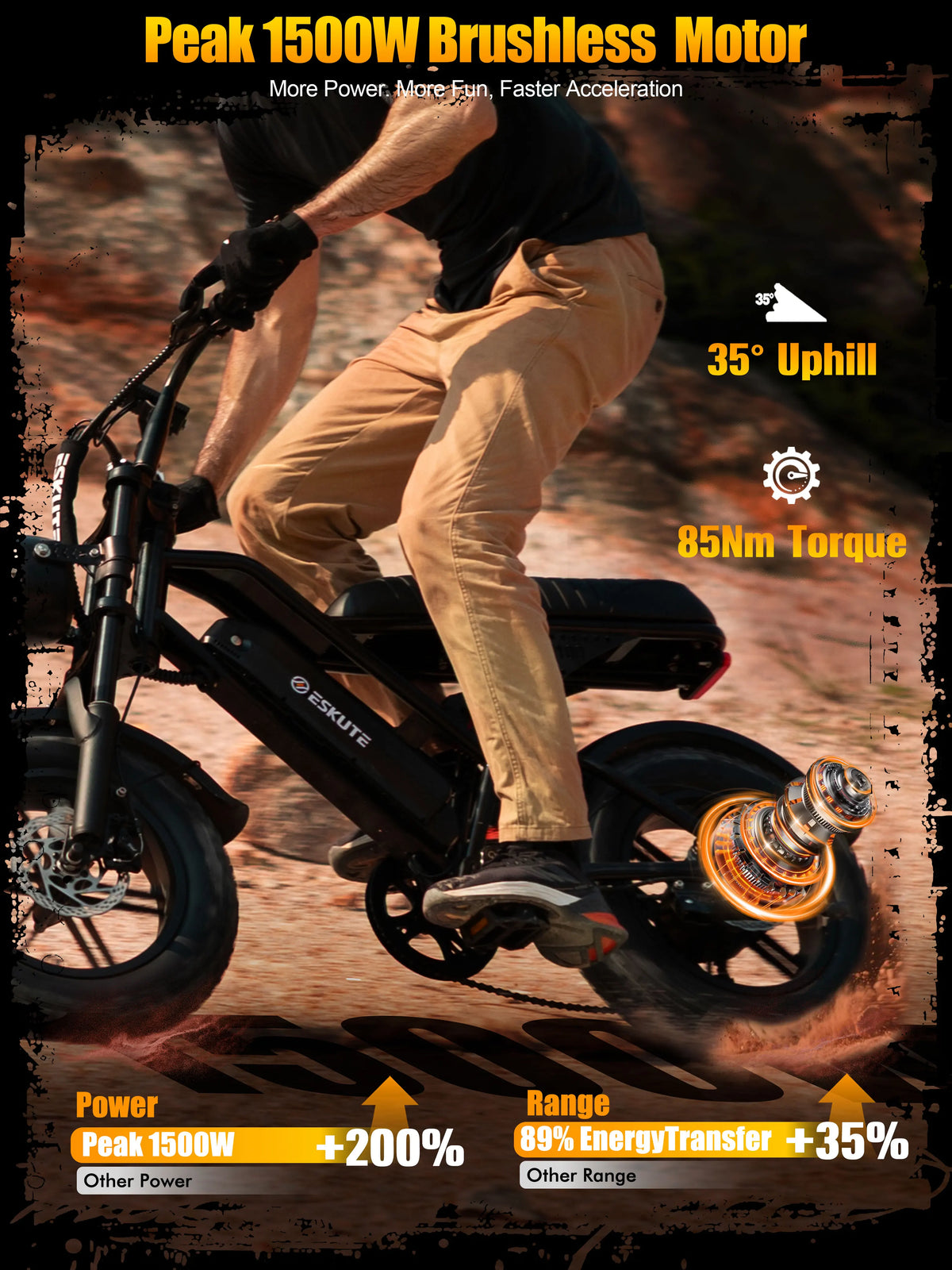 Eskute V100 Electric Dirt Bike Featuring Fat Tires And Suspension