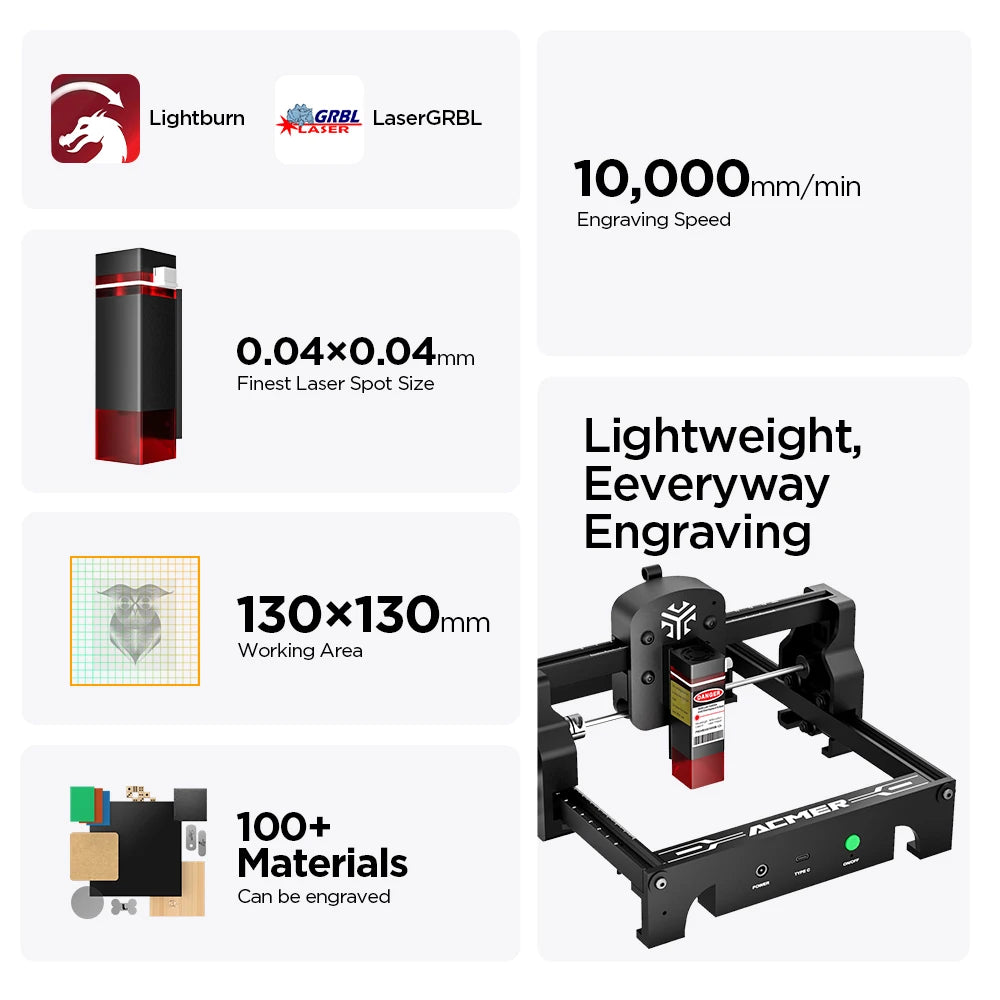 Acmer S1 High Precision Laser Engraver For Wood Glass Projects
