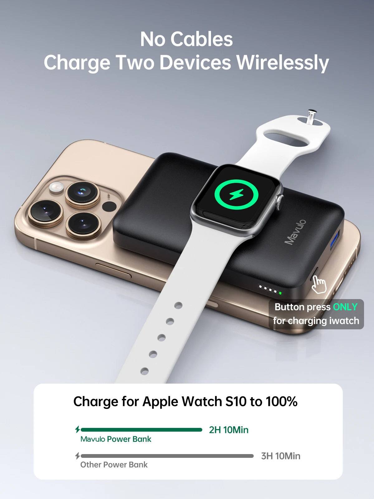 NEWDERY MagSafe Power Bank for iPhone and Apple Watch Supports Wireless Charging