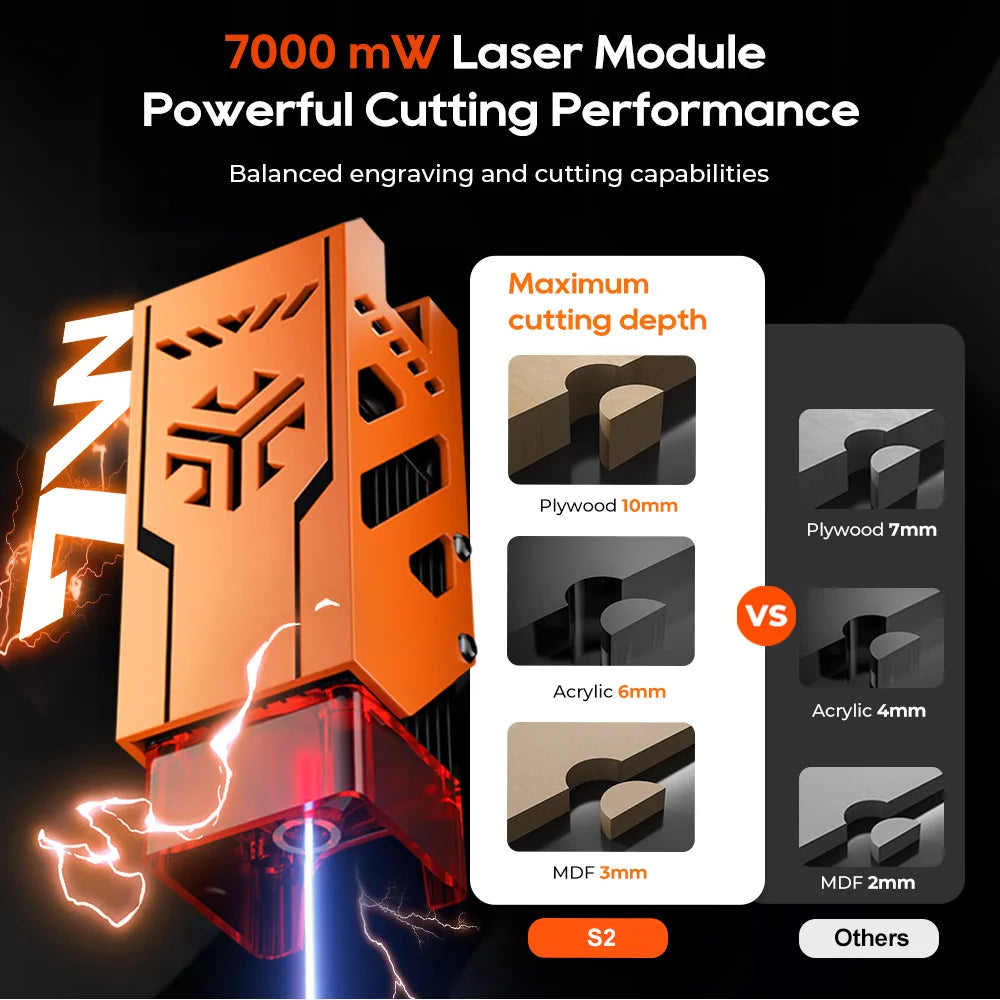 Acmer S2 Laser Engraver Cnc Cutting Machine Wood Leather