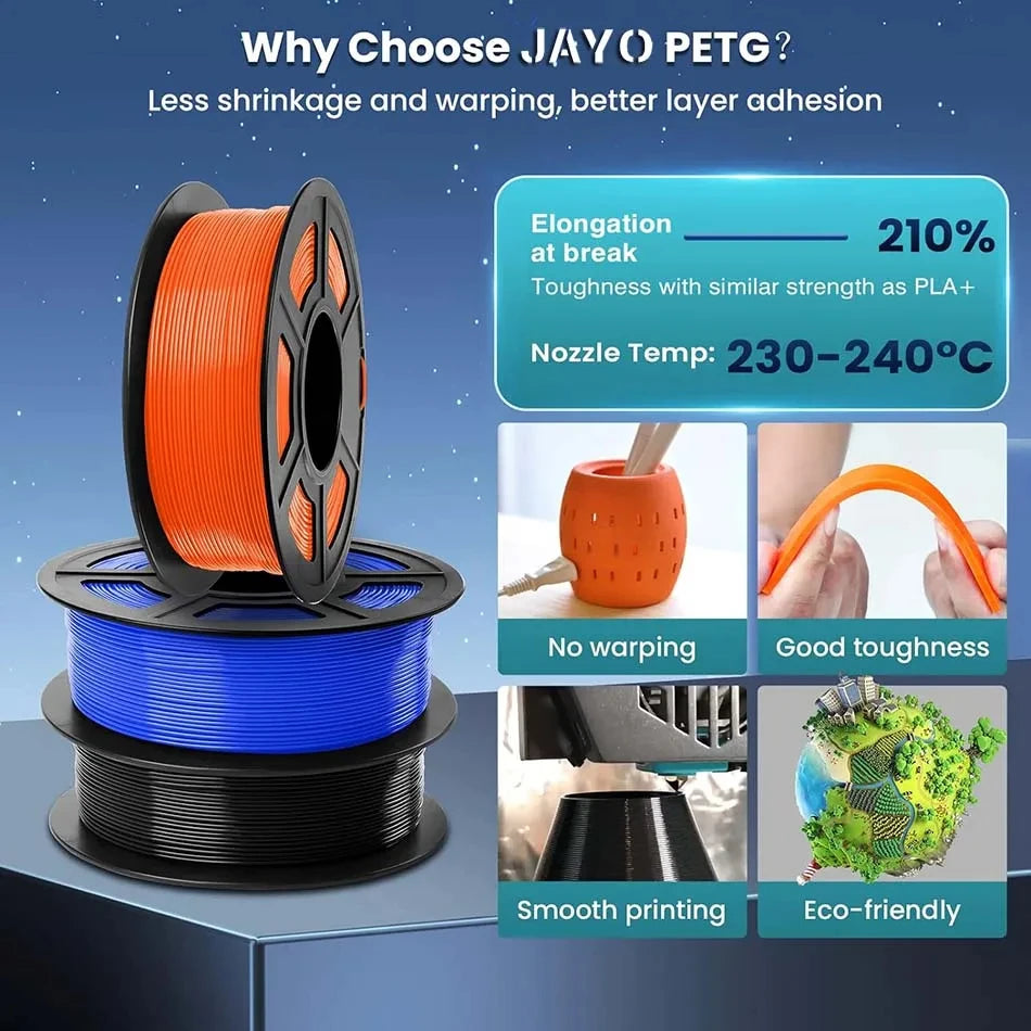 TECBEARS 3D Filament PLA/PETG/High Speed matte petg /abs/silk/HSMPLA/PLA Plus/pla 5kg 1.75mm 3D Printer Filament for 3D Printer