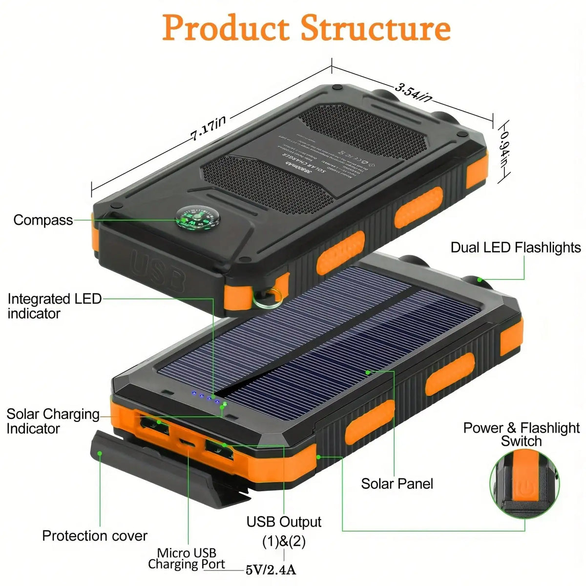 Solar Power Bank Charger With USB C And LED Flashlight