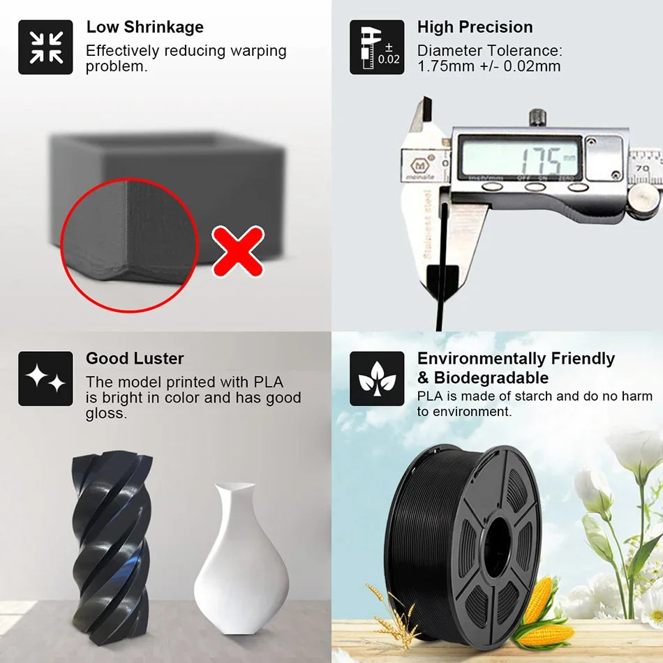 TECBEARS 3D Filament PLA/PETG/High Speed matte petg /abs/silk/HSMPLA/PLA Plus/pla 5kg 1.75mm 3D Printer Filament for 3D Printer