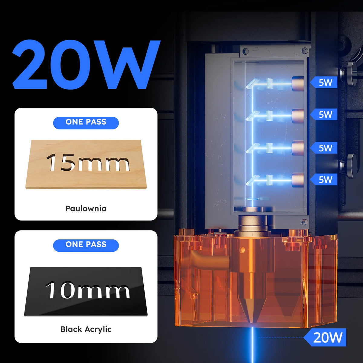 Atomstack A20 Pro V2 20W Desktop Laser Engraving Machine