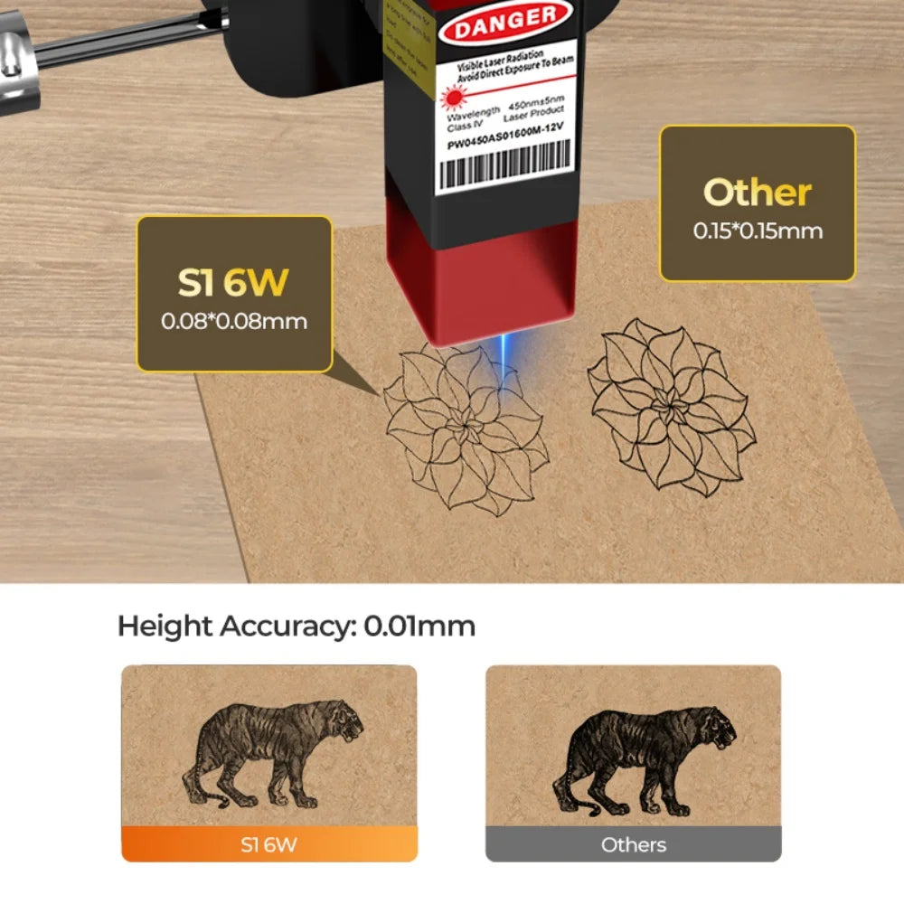Acmer S1 High Precision Laser Engraver For Wood Glass Projects