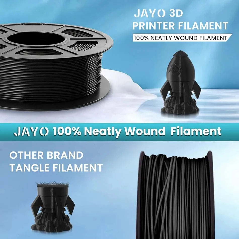 TECBEARS 3D Filament PLA/PETG/High Speed matte petg /abs/silk/HSMPLA/PLA Plus/pla 5kg 1.75mm 3D Printer Filament for 3D Printer