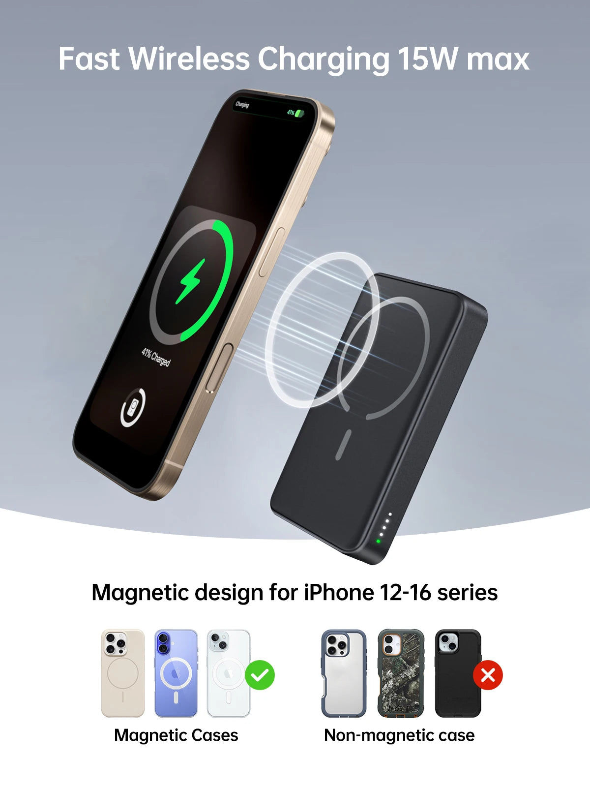 NEWDERY MagSafe Power Bank for iPhone and Apple Watch Supports Wireless Charging