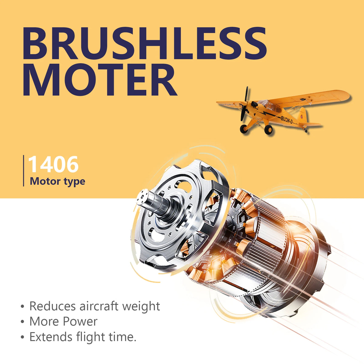 Wltoys A160 J3 Five Channel Rc Airplane With Brushless Motor