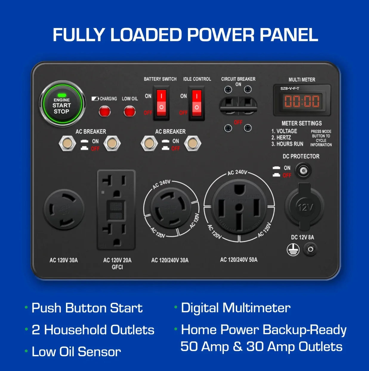 13000 watt portable dual fuel gas propane generator