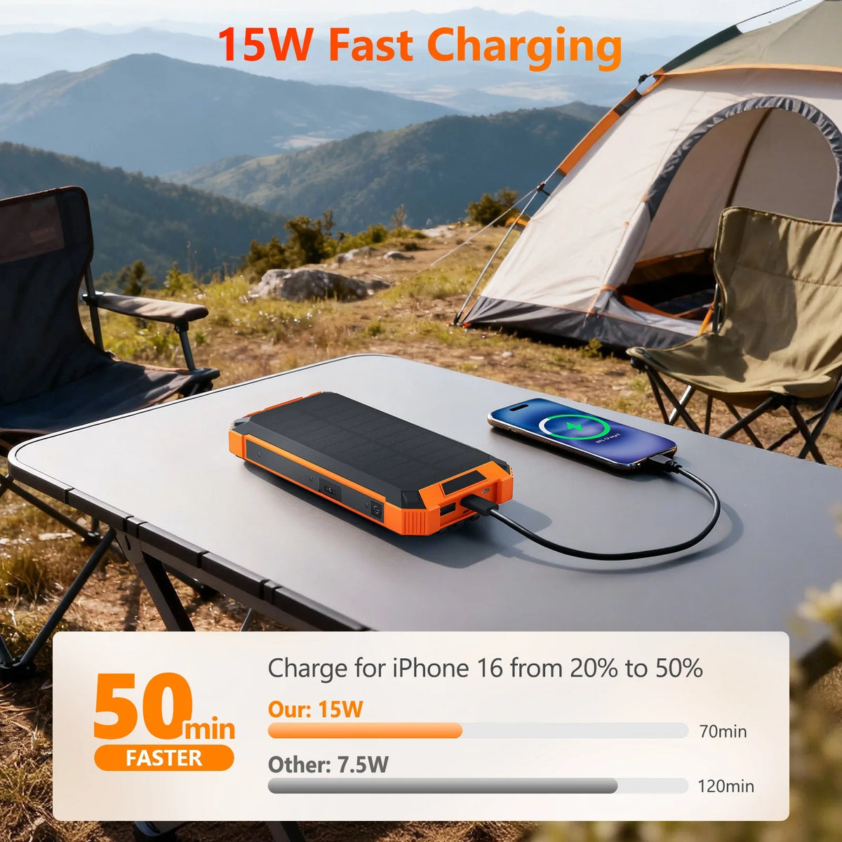 Solar Power Bank with LED Lights and Built-In Charging Cables