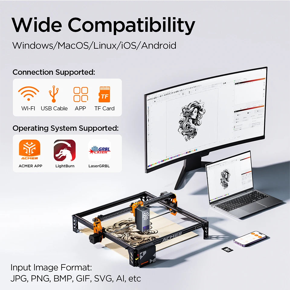 ACMER P1 S Pro Laser Engraving Machine USB WIFI Craft