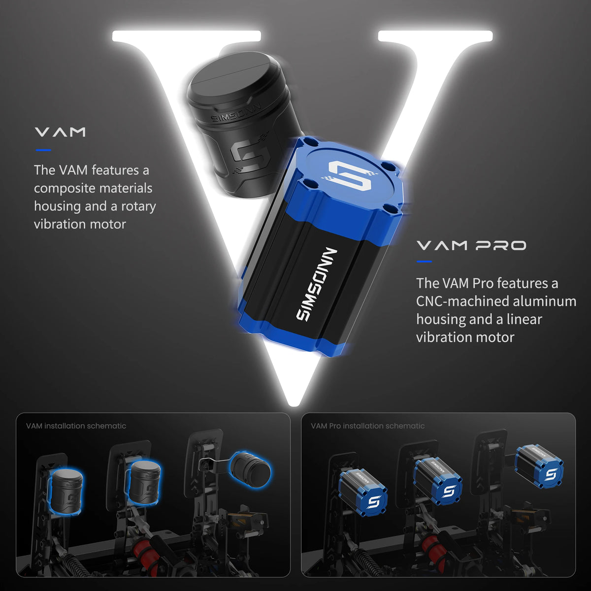 Simsonn VAM Haptic Vibration Feedback Module For Racing Pedals