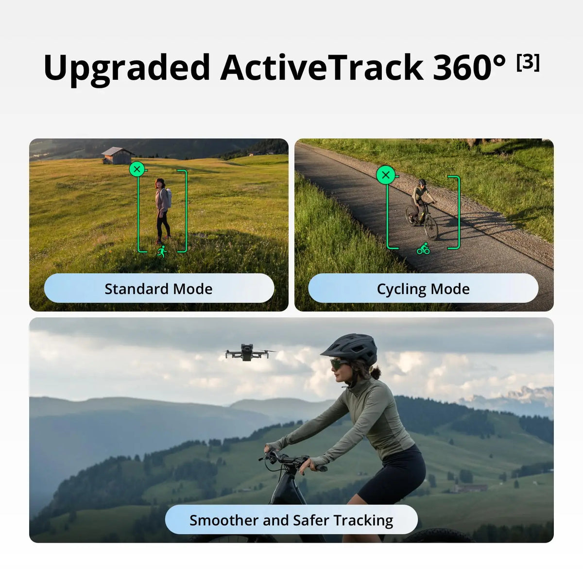 DJI Mini 5 Pro Foldable Drone With 4K Camera And Tracking