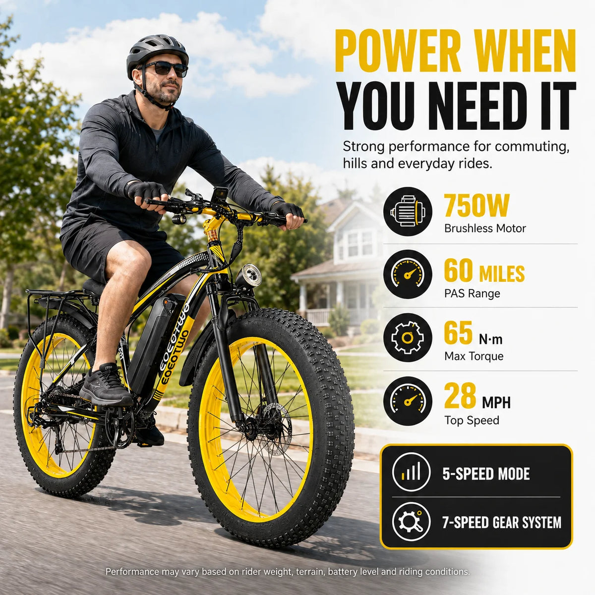 EOEOTWO 750W Fat Tire Electric Bike Aluminum Alloy Frame