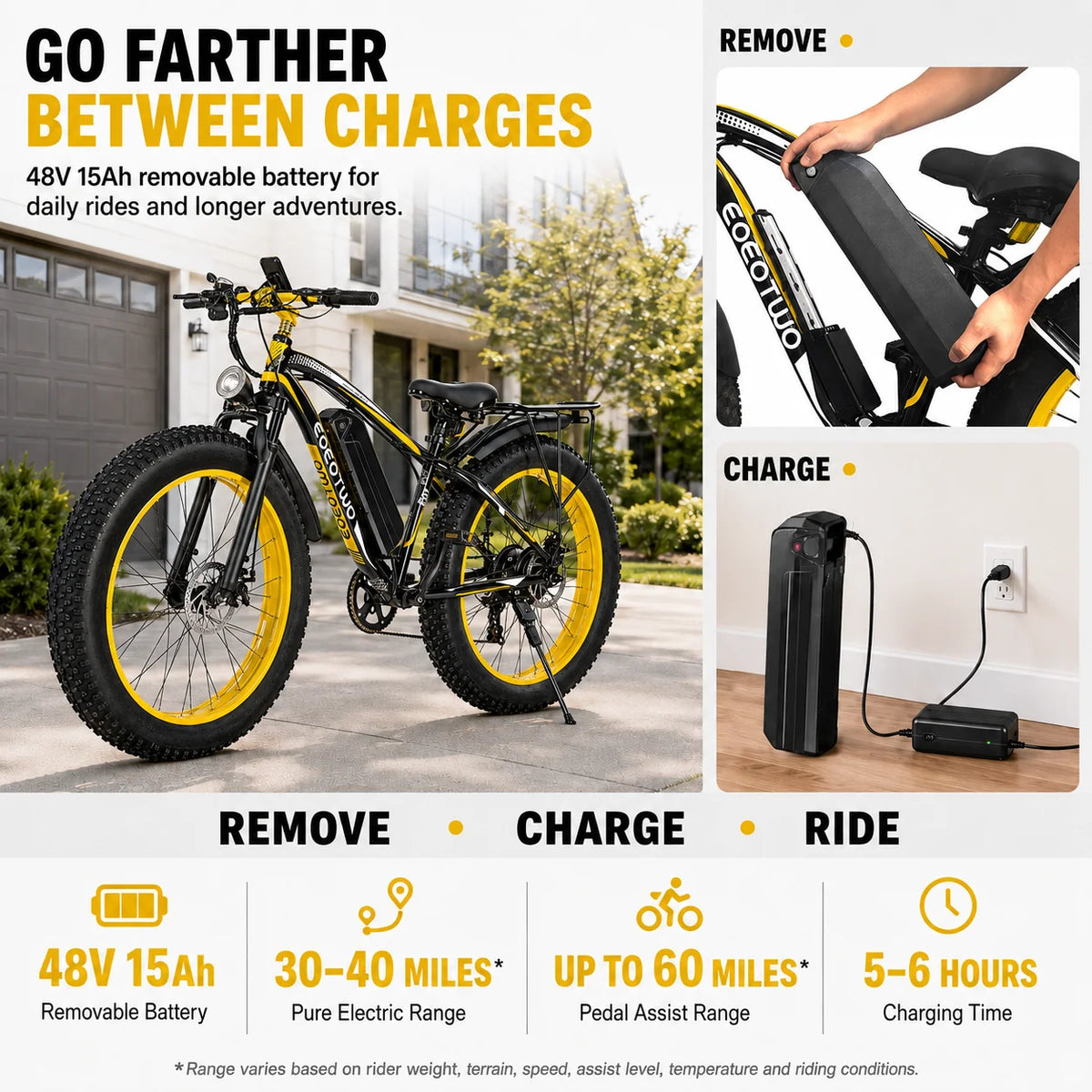 Eoeotwo 750W Aluminum Fat Tire Electric Bike 48V Battery