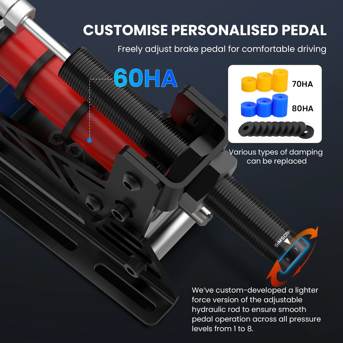 Simsonn Pro X Ultra Pressure Sensor Sim Racing Pedals