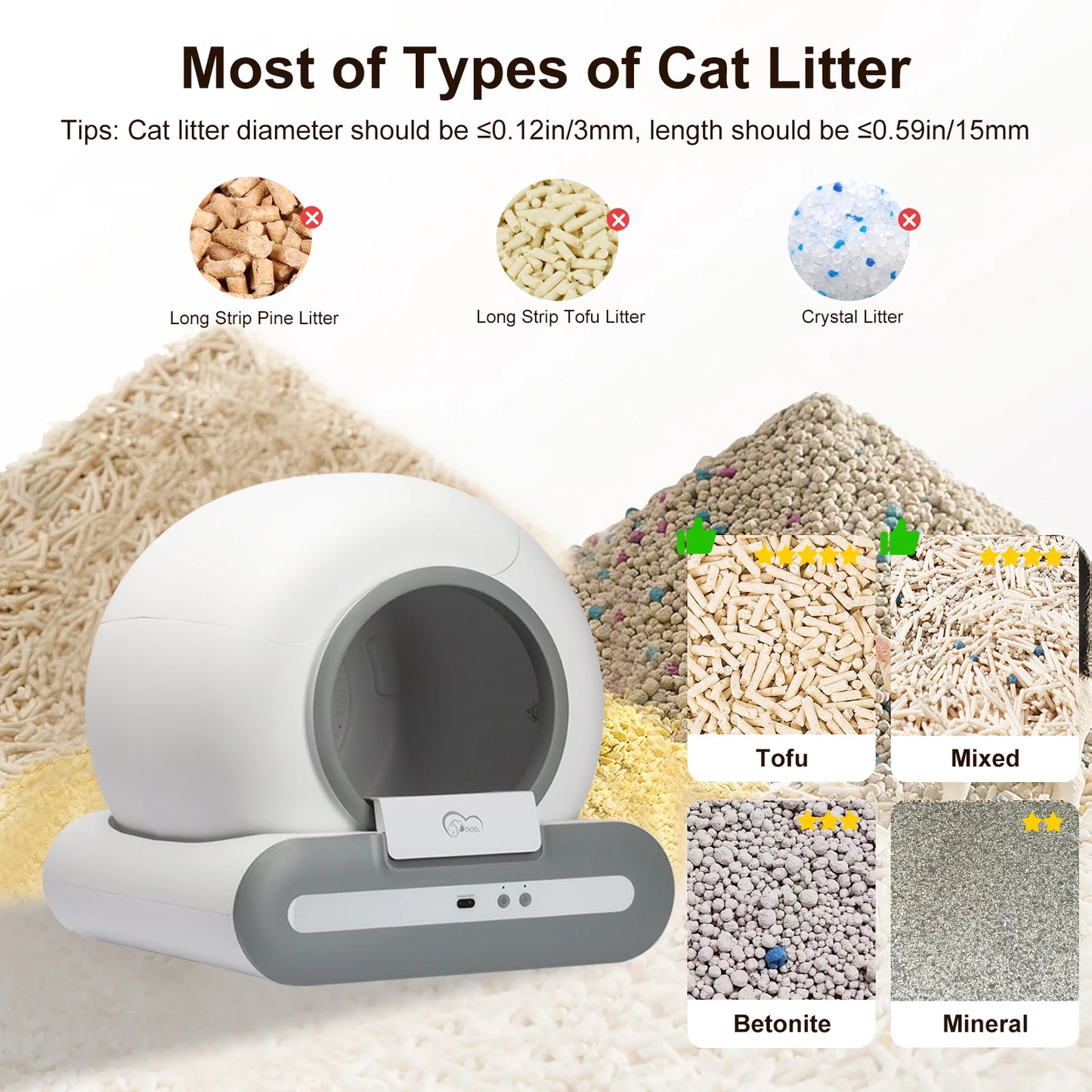 DOEL App Controlled Self Cleaning Cat Litter Box 2.4G WiFi