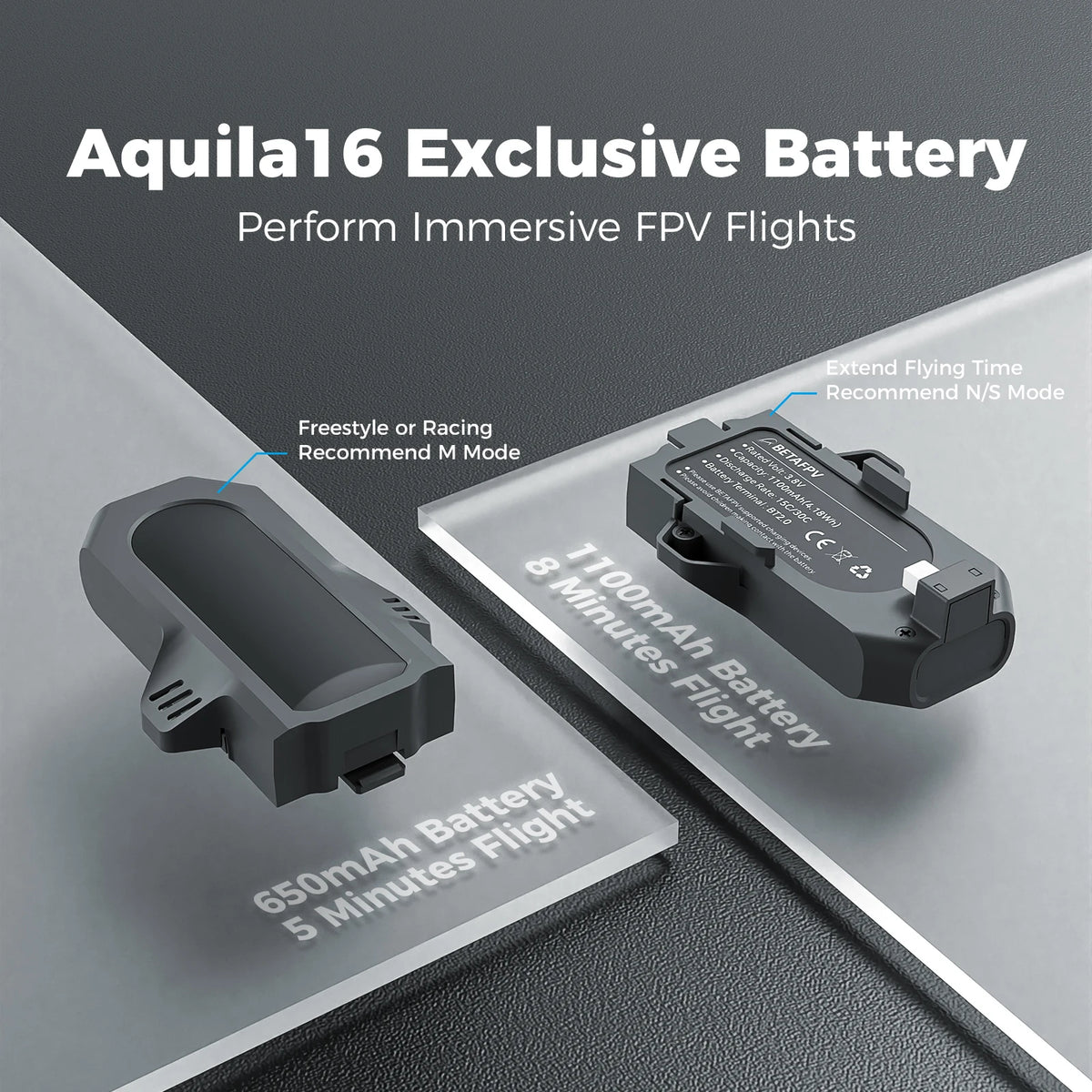 Betafpv Aquila16 Fpv Brushless Racing Drone Quadcopter Kit