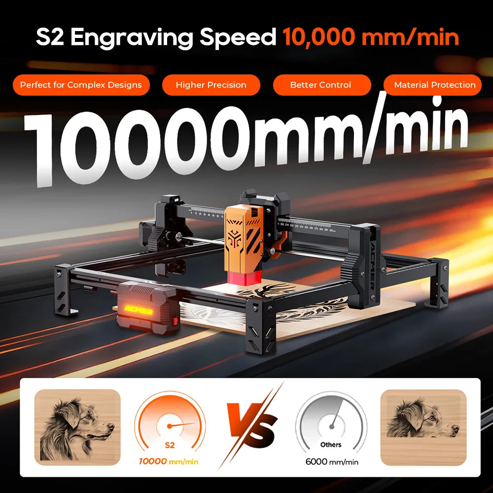 ACMER S2 12W Laser Engraver Precision CNC Cutting Machine