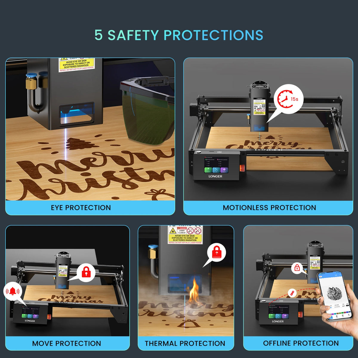 Longer Ray5 20W Laser Engraver Wireless Touch Screen