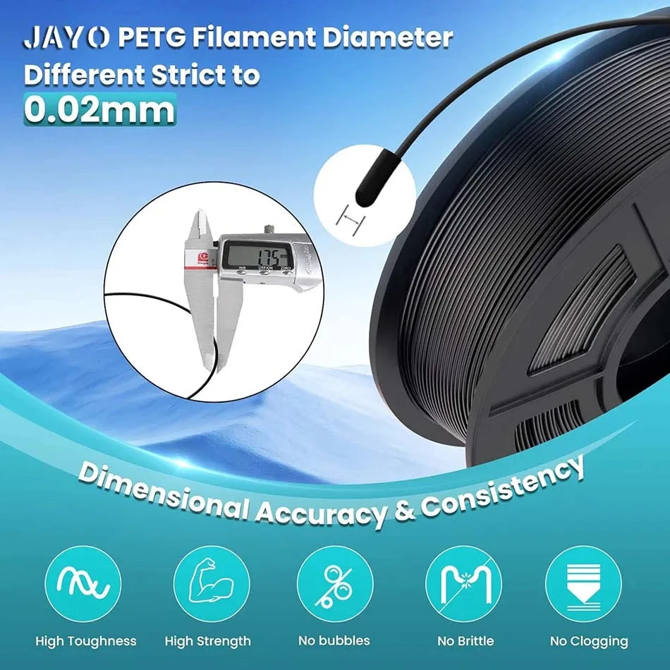 TECBEARS 3D Filament PLA/PETG/High Speed matte petg /abs/silk/HSMPLA/PLA Plus/pla 5kg 1.75mm 3D Printer Filament for 3D Printer