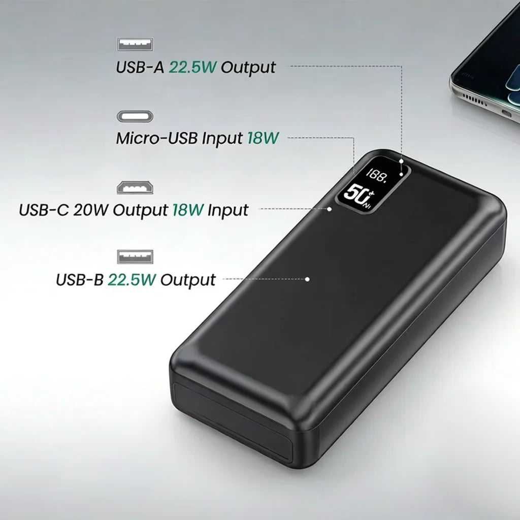 Hganus Portable Fast Charging Power Bank with Digital Display