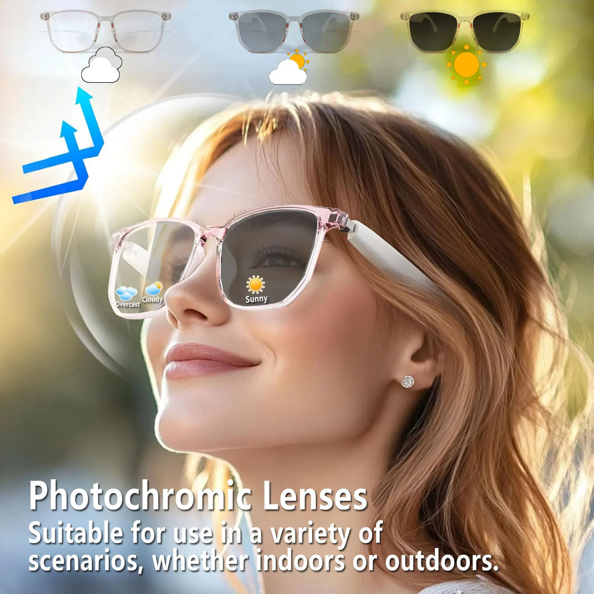 Giinova Smart AI Translation Glasses With Adaptive Photochromic Lenses