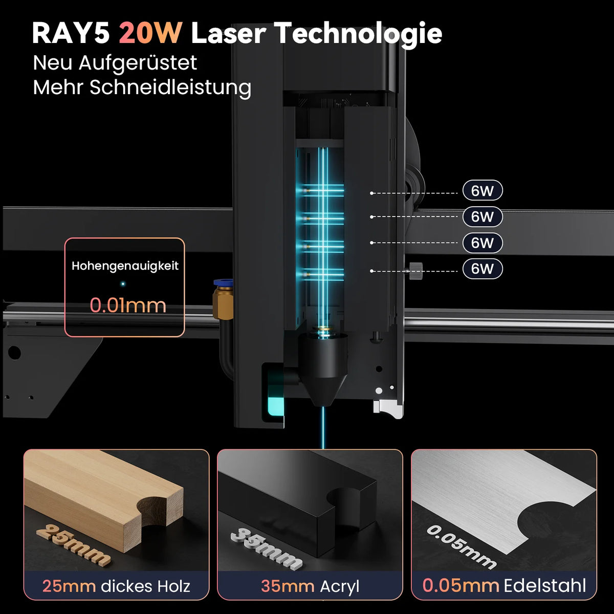 Longer RAY5 20W Laser Cutting And Engraving Desktop Kit