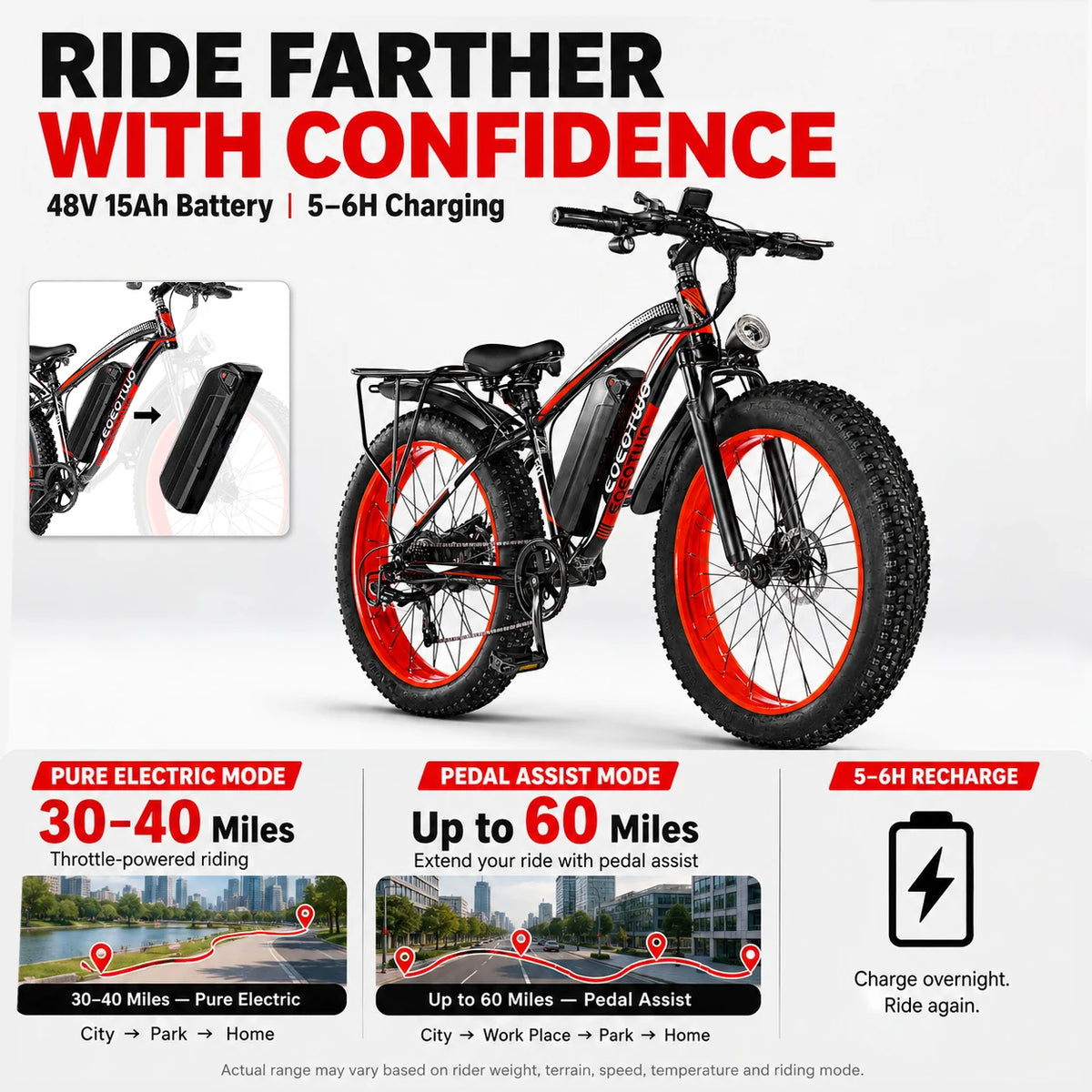 EOEOTWO 1500W Electric Fat Tire Bike With Long Range Battery