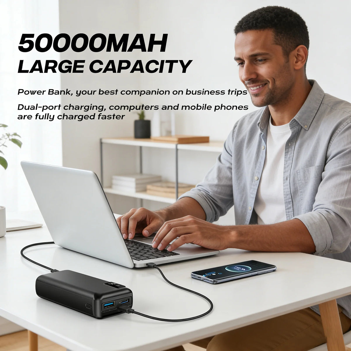 Hganus Portable Fast Charging Power Bank with Digital Display