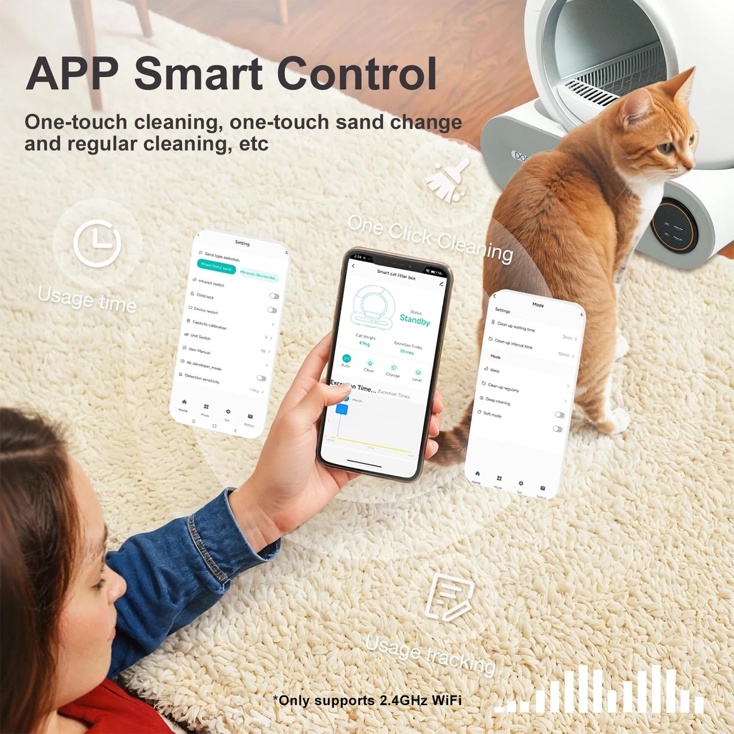 DOEL Self Cleaning Cat Litter Box With WiFi App Control