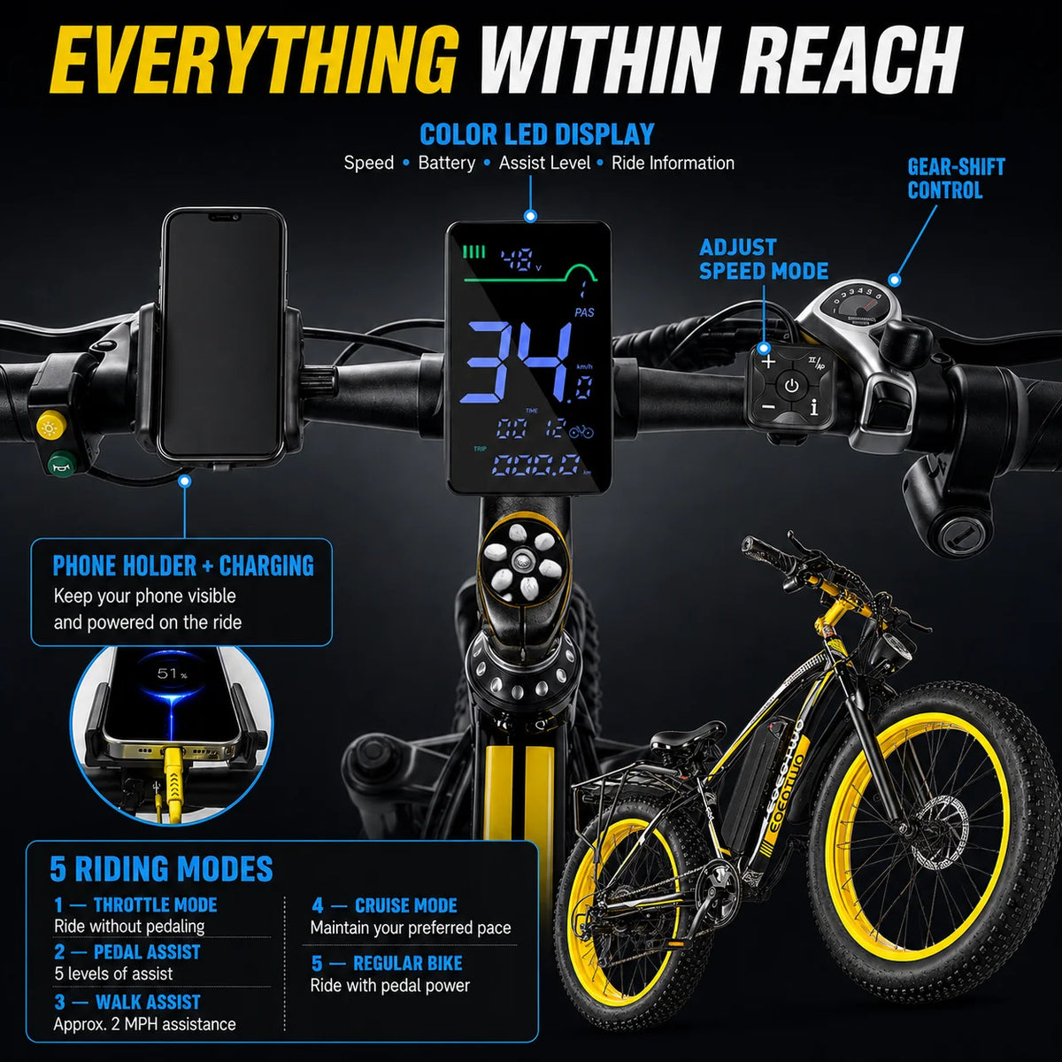 EOEOTWO 750W Fat Tire Electric Bike Aluminum Alloy Frame