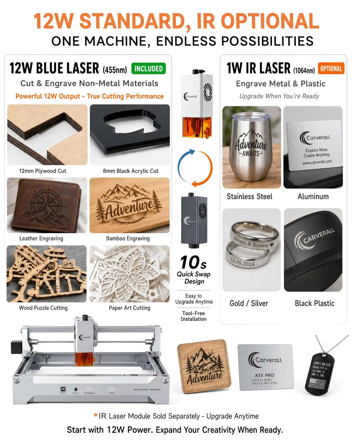 Carverall 12W Laser Engraver And Cutter For Wood And Leather
