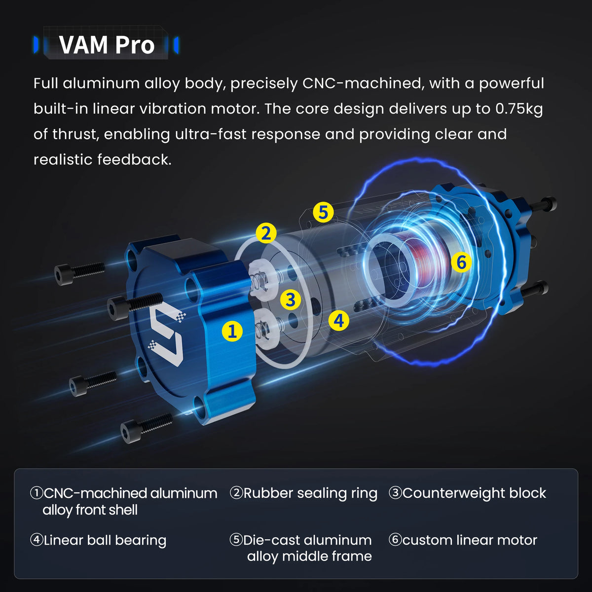 Simsonn VAM Haptic Vibration Feedback Module For Racing Pedals