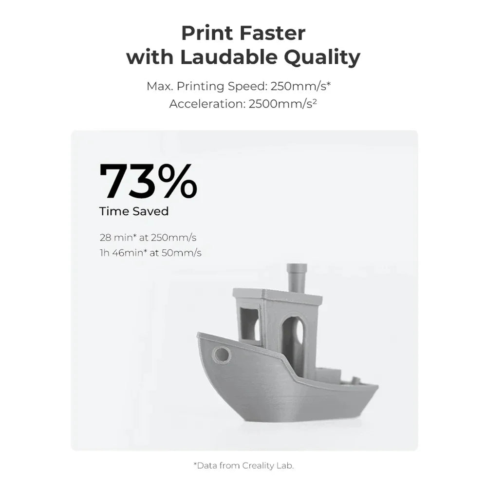 Creality Ender 3 V3 SE 3D Printer With Sprite Extruder