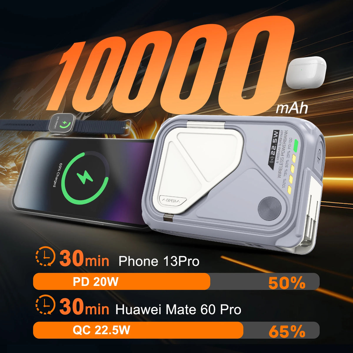 PRUNUS Magnetic Wireless Power Bank With Fast Charging Cables