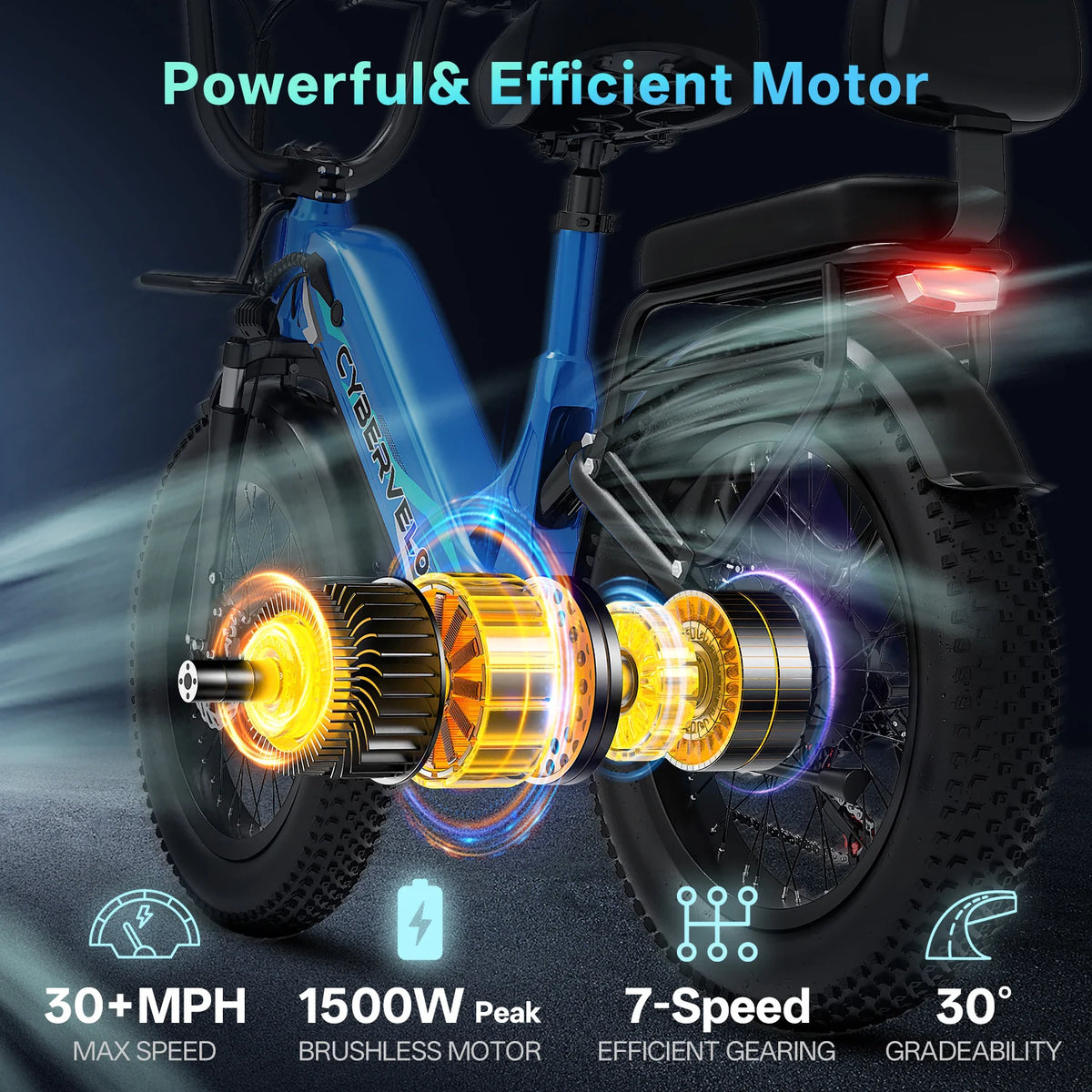 CyberVelo Adult Step Thru Commuter Electric Bike Long Range