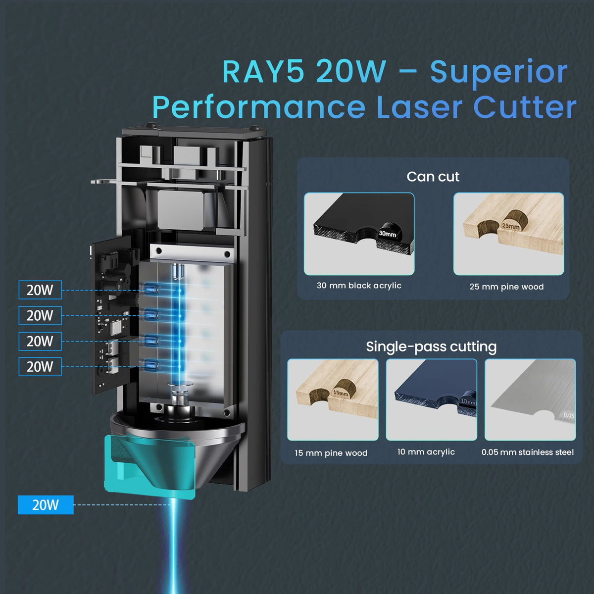 Longer Ray5 20W Laser Engraver Wireless Touch Screen