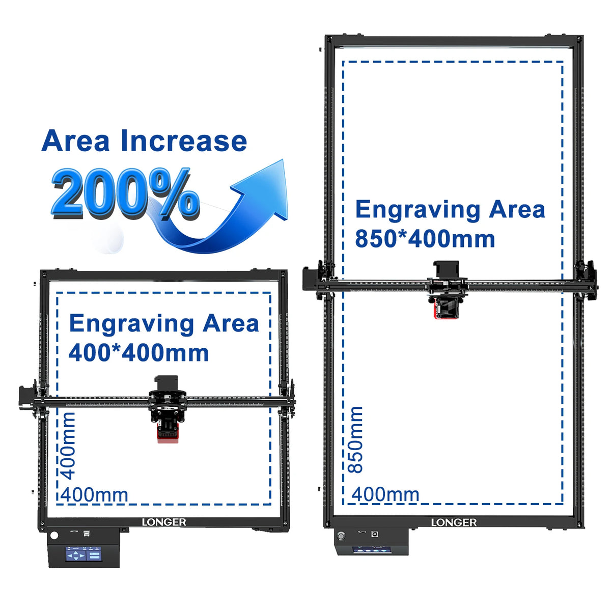 Longer RAY5 20W Laser Cutting And Engraving Desktop Kit