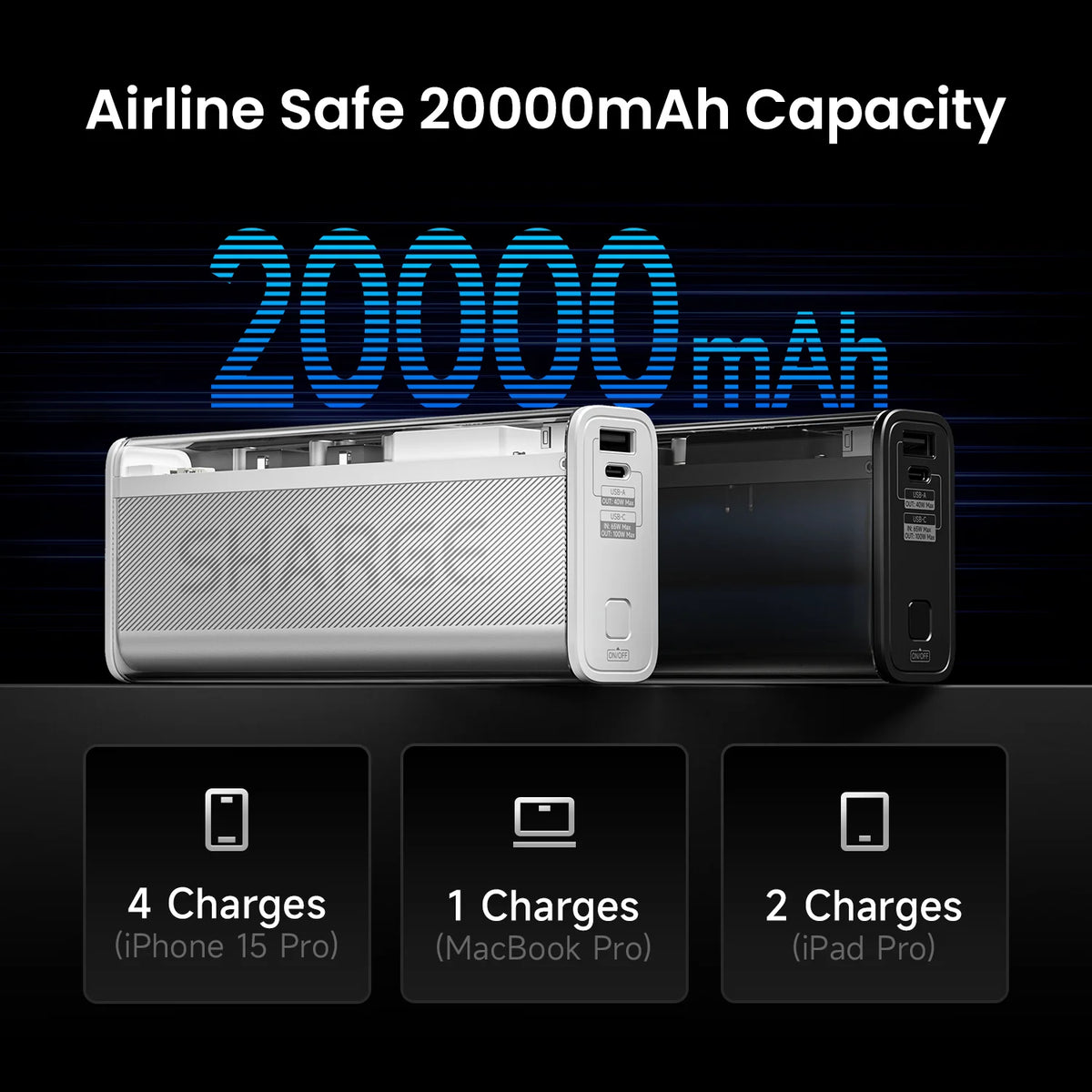 Sharge 140W Dual Port Laptop Power Bank With Smart Display