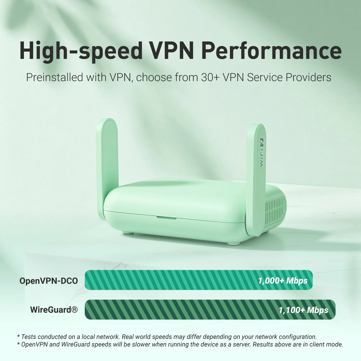 GL.iNet Beryl 7 Wi-Fi 7 Dual-Band Travel Router with VPN