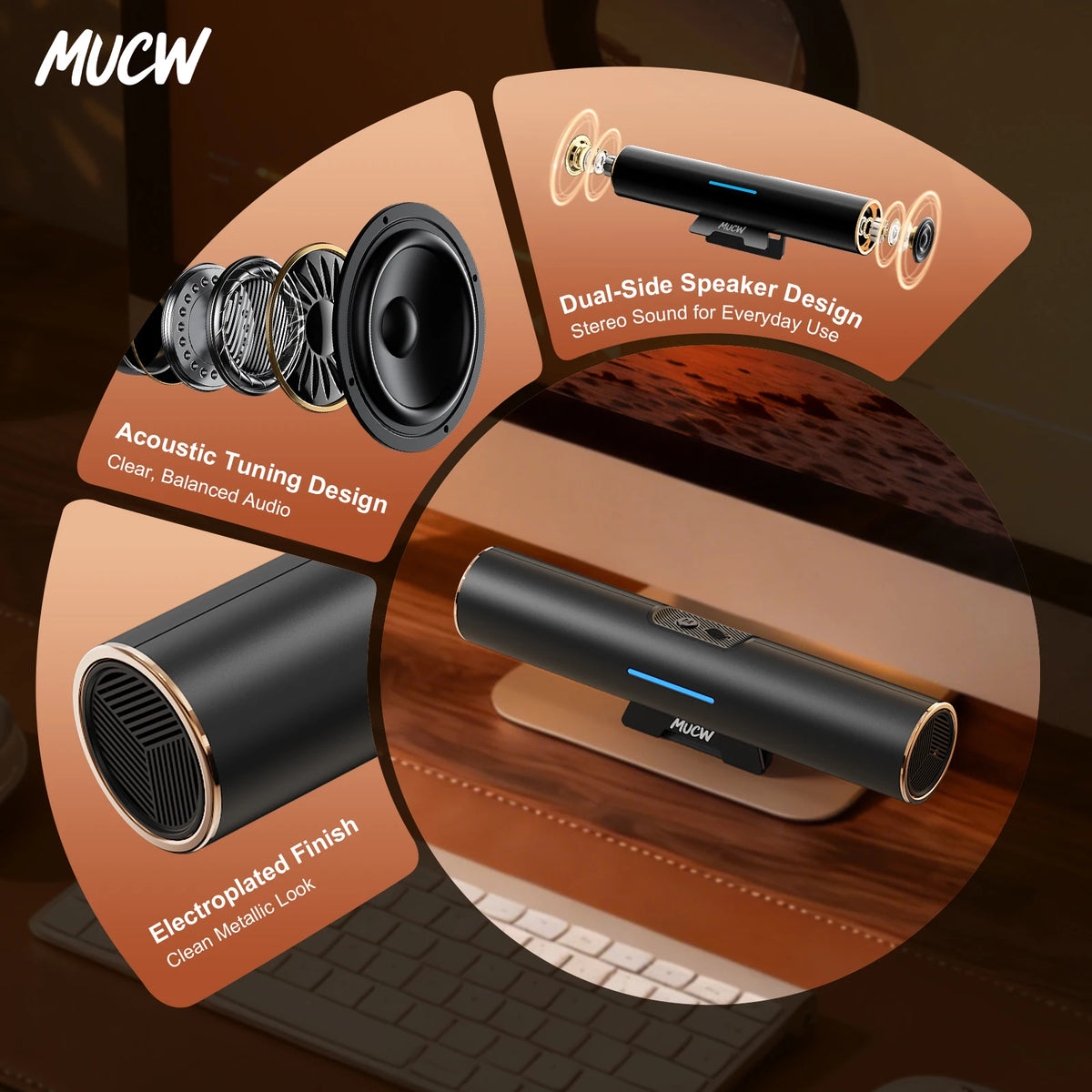 MUCW USB C Monitor Clip On Stereo Soundbar Speakers