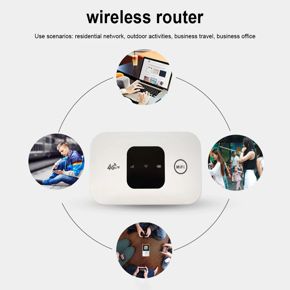 4G Pocket WiFi Router 150Mbps Mobile Hotspot SIM Slot