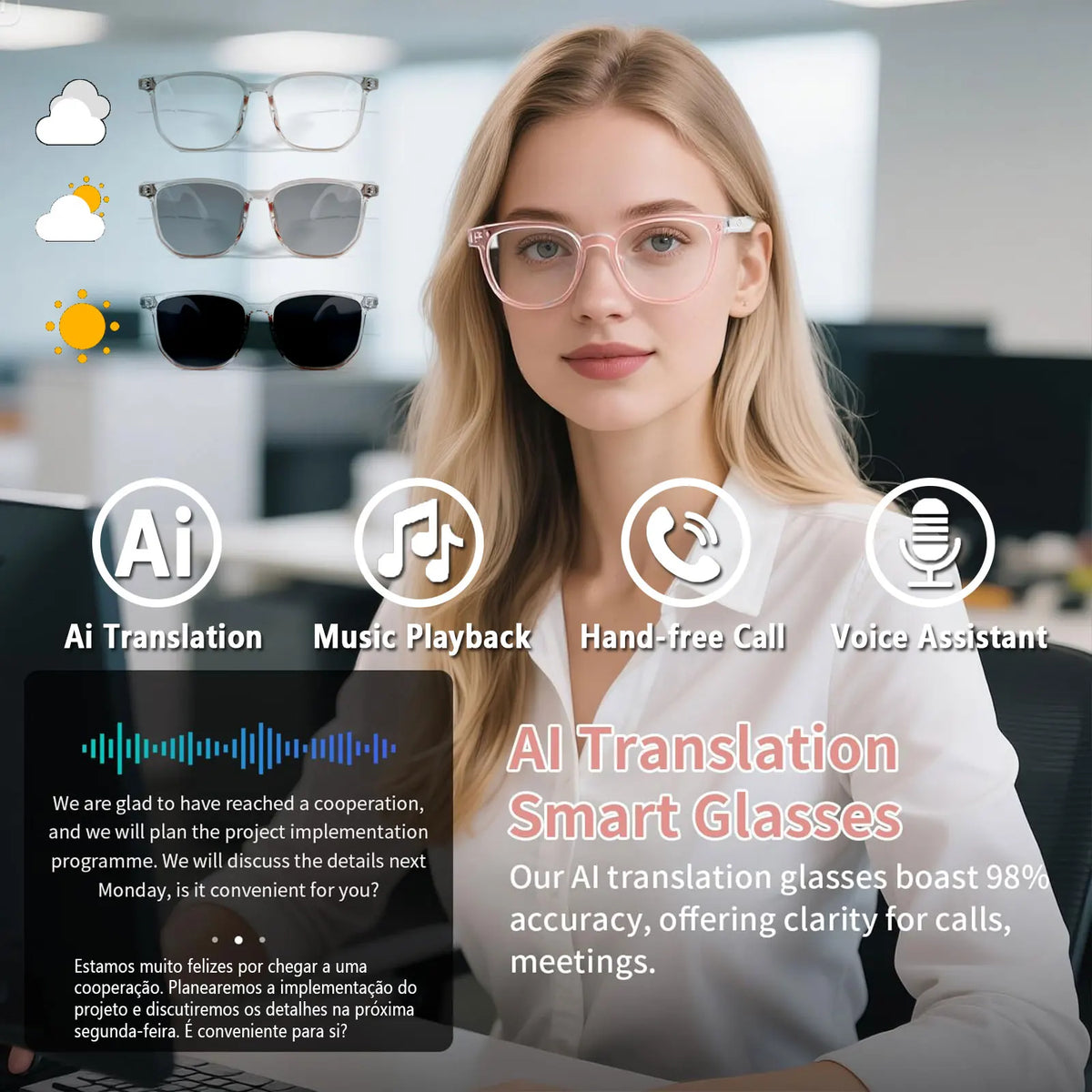 Giinova Smart AI Translation Glasses With Adaptive Photochromic Lenses