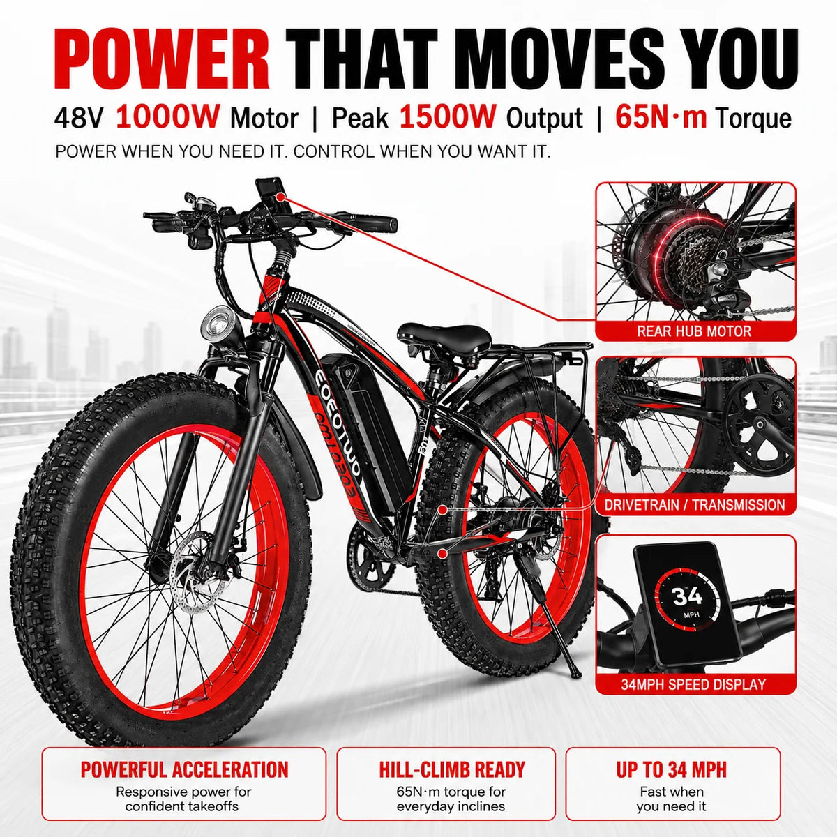 EOEOTWO 1500W Electric Fat Tire Bike 48V 15Ah Battery