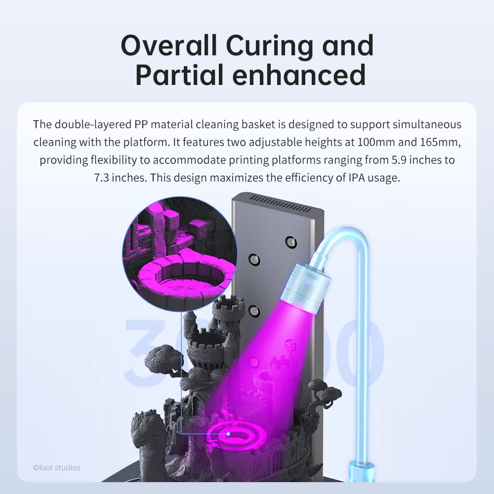 Anycubic Wash And Cure Resin 3D Printer Wash Curing Station