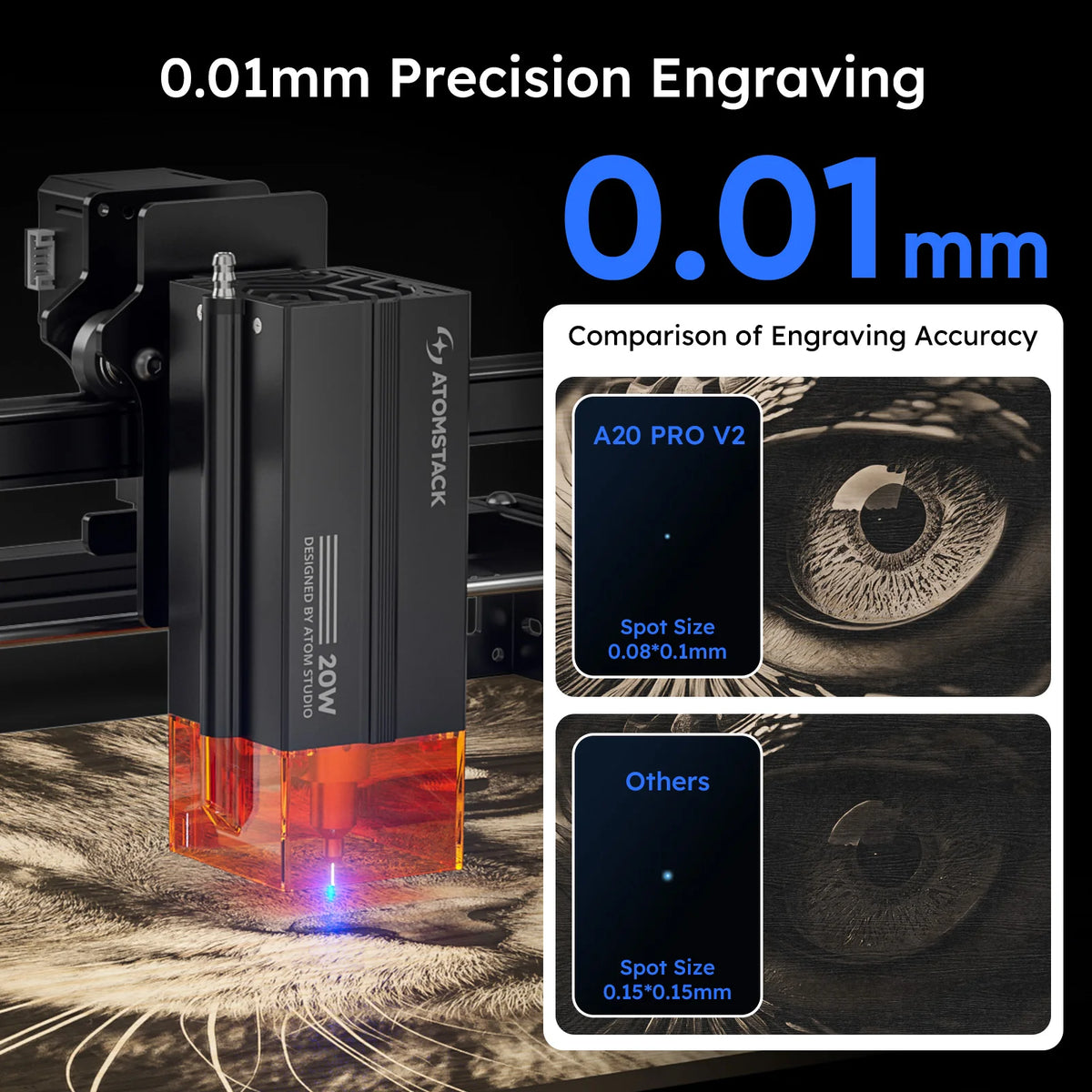 Atomstack A20 Pro V2 20W Desktop Laser Engraving Machine