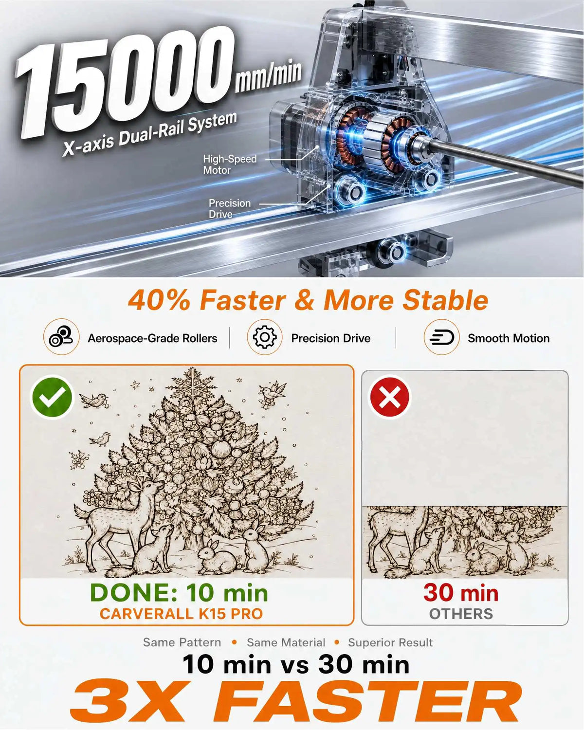 Carverall 12W Laser Engraver And Cutter For Wood And Leather